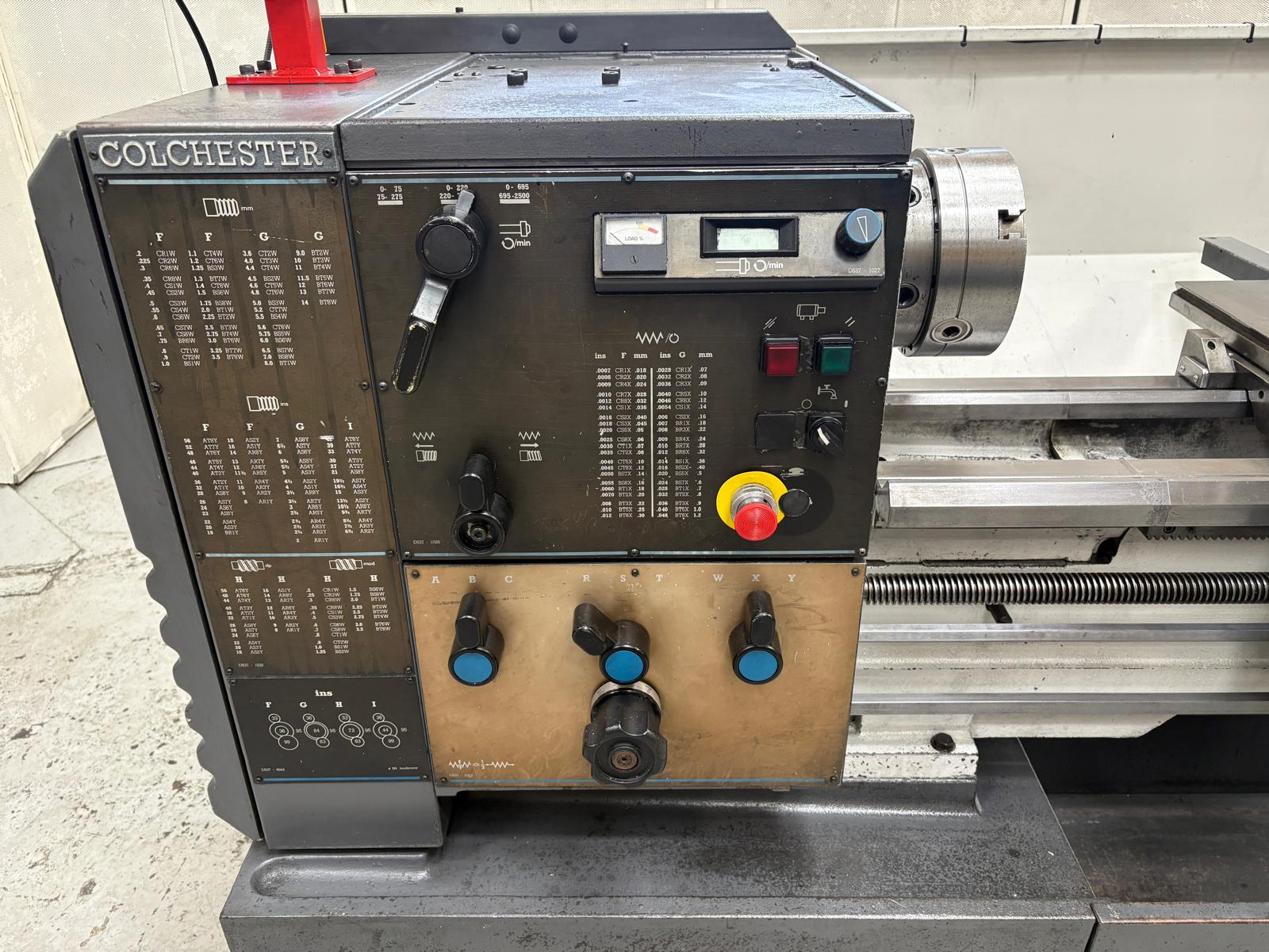 New And Used Machine Tools & Equipment