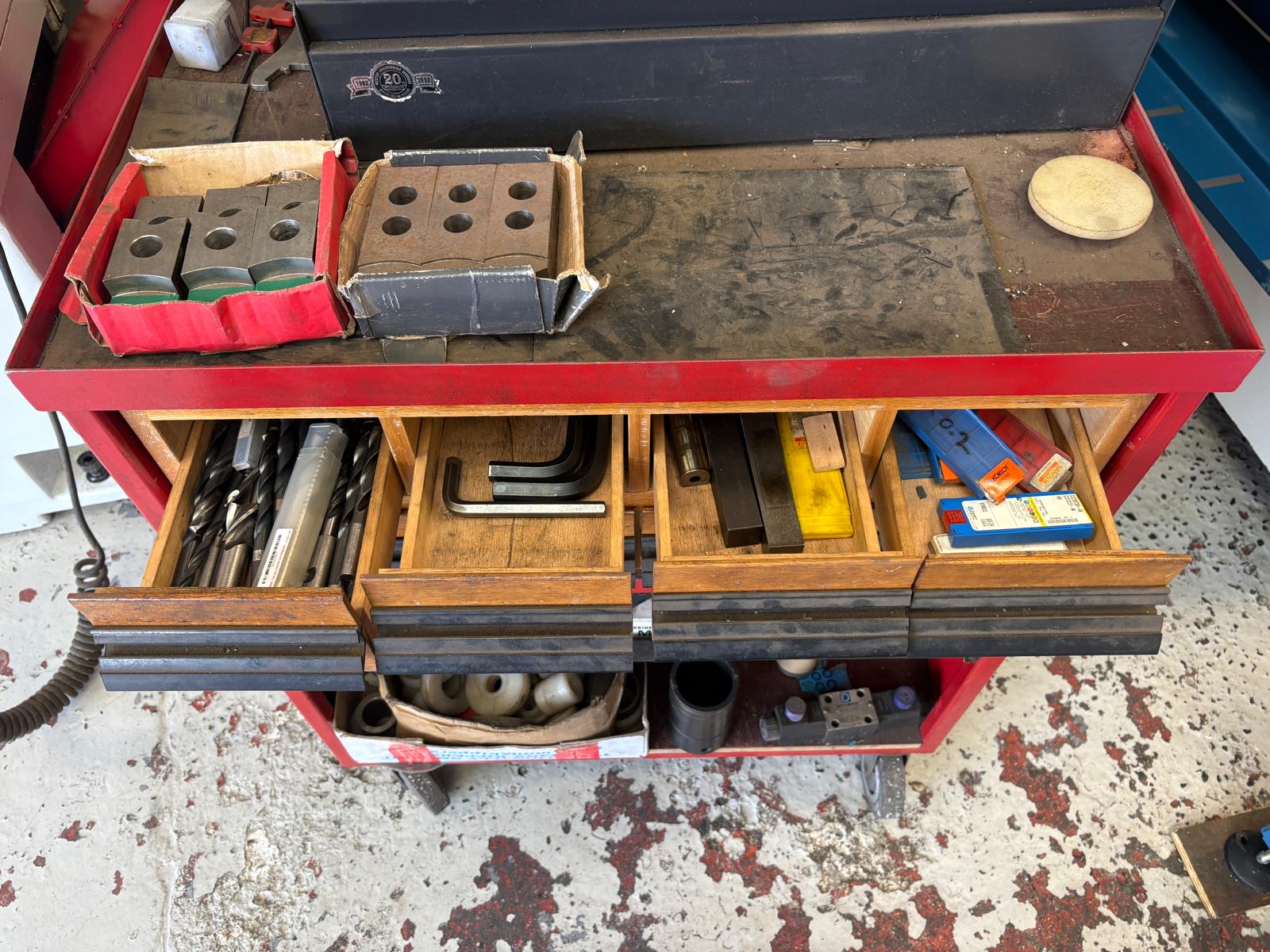 New And Used Machine Tools & Equipment