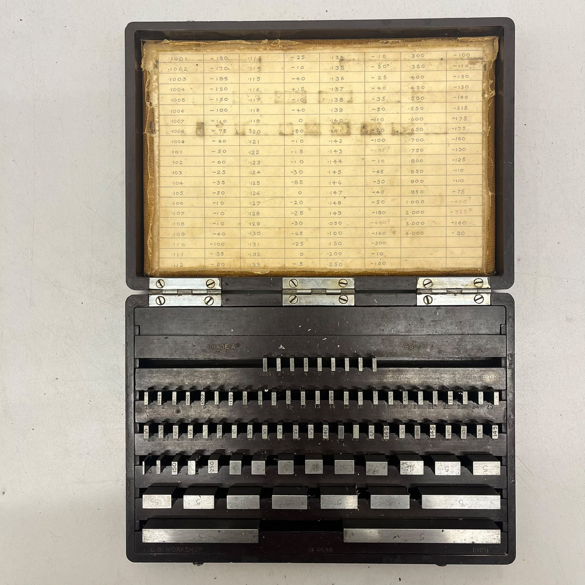 
                  
                    Imperial Slip Gauge set
                  
                