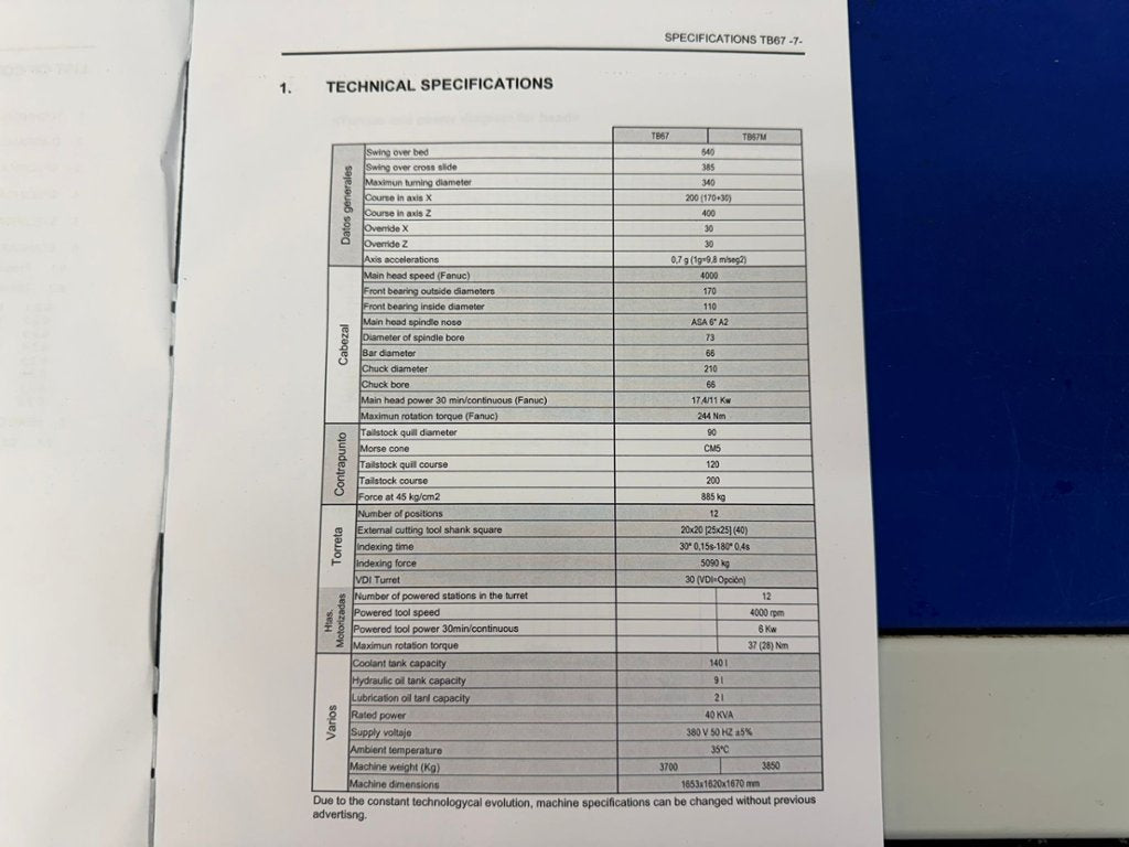 New And Used Machine Tools & Equipment